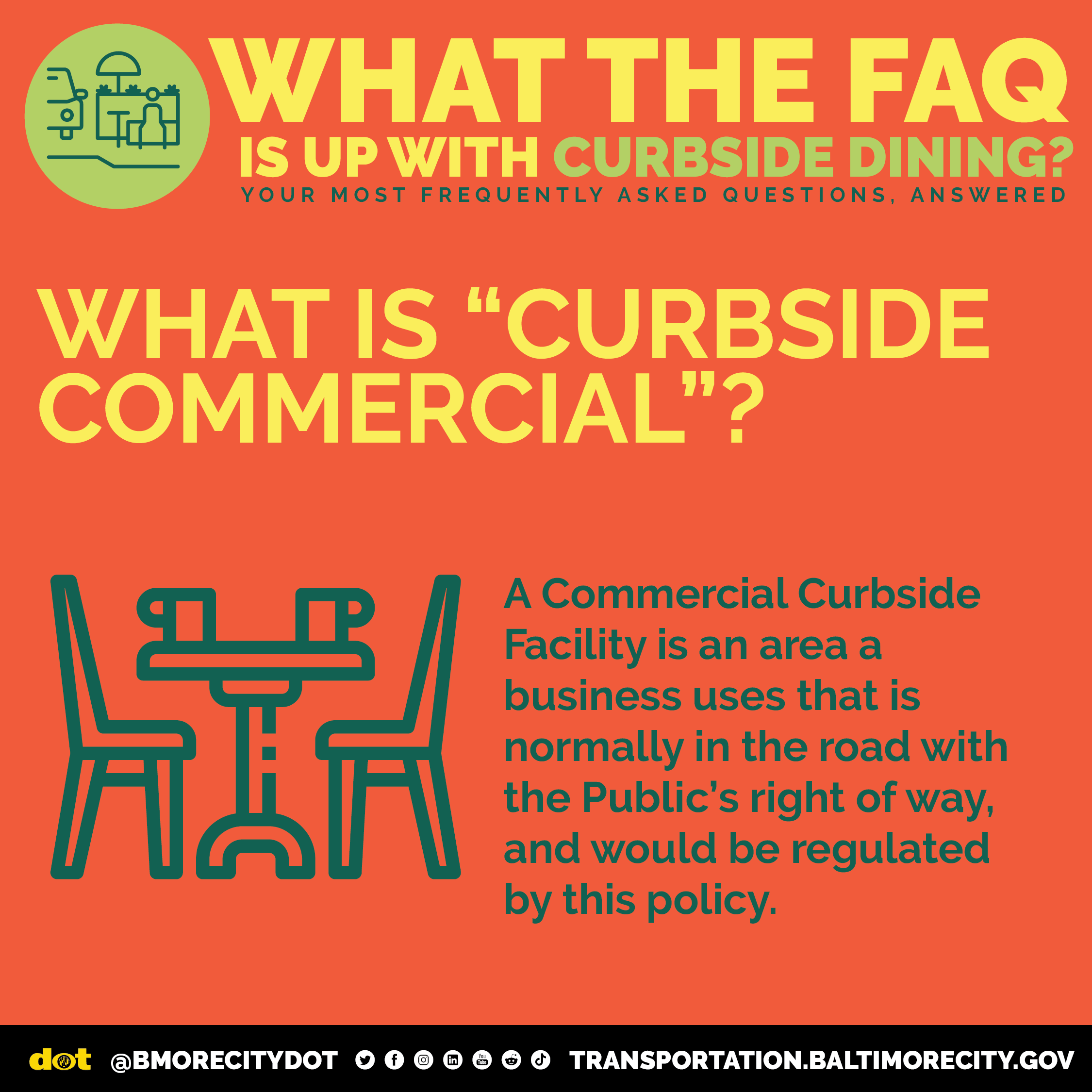 A Commercial Curbside Facility is an area a business uses that is normally in the road with the Public’s right of way, & would be regulatedby this policy.